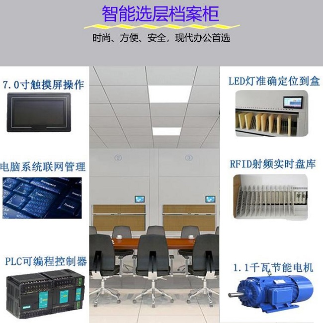 智能自動選層柜 智能自動選層柜